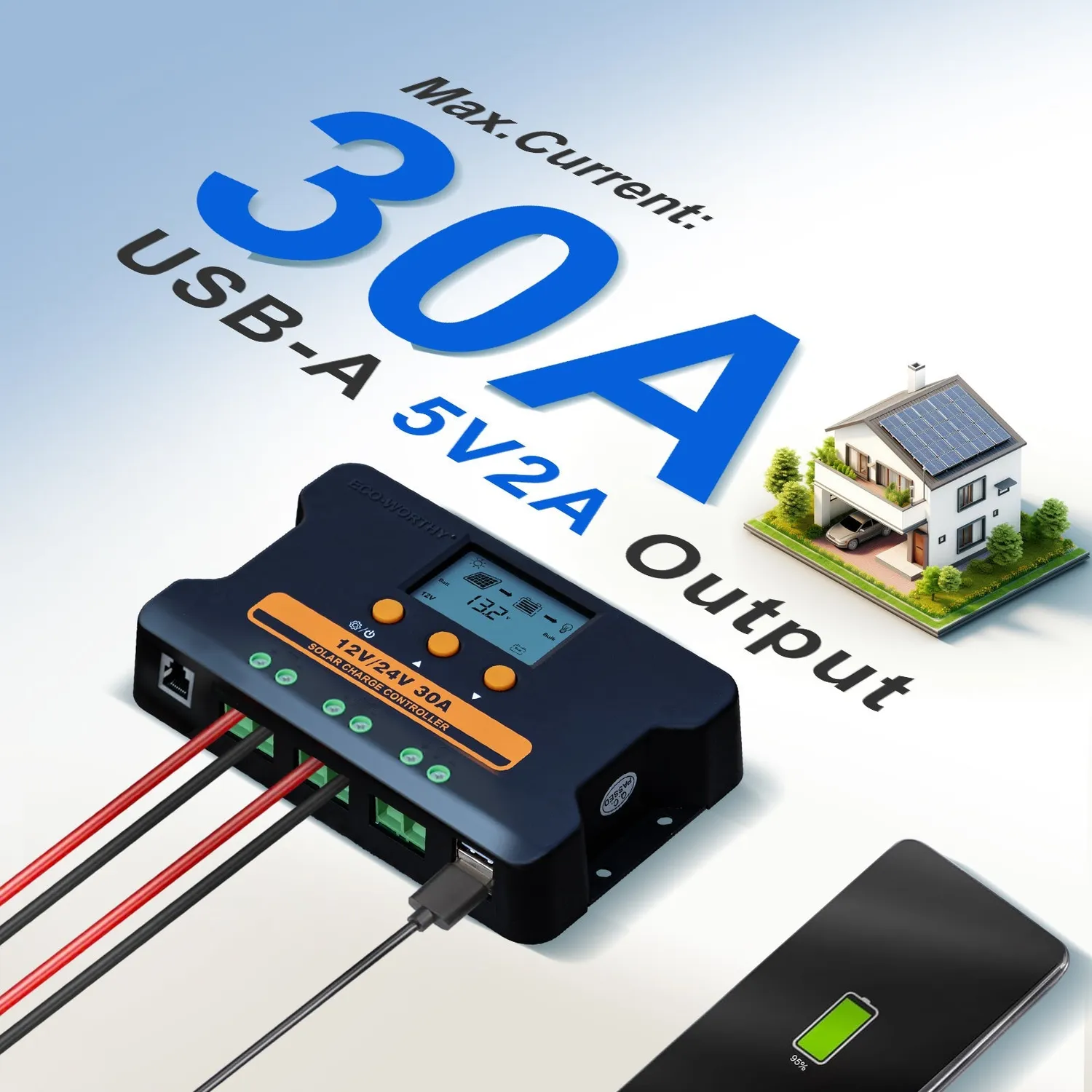 Eco-Worthy 30A PWM solární regulátor 12V/24V s USB