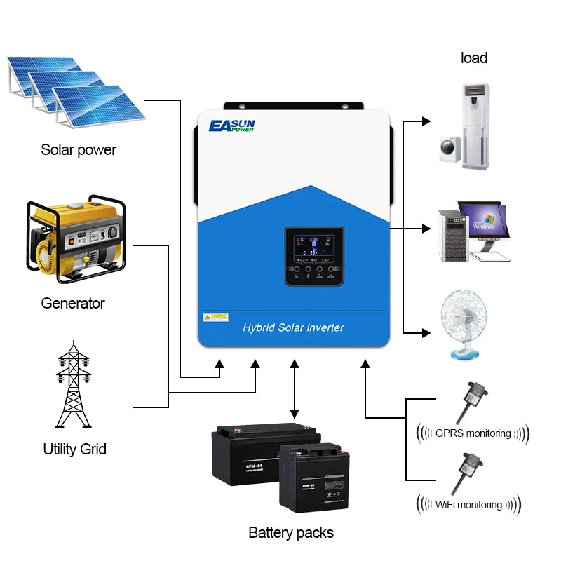 Easun 6.2kW hybridní solární střídač 48V 120A MPPT WiFi