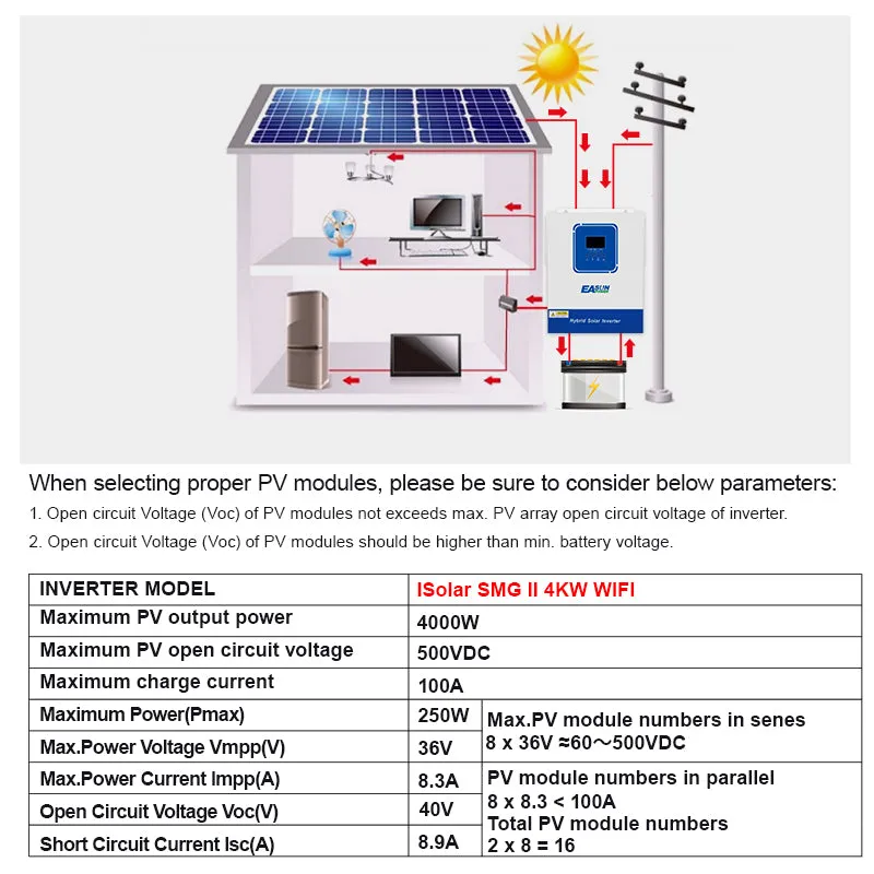 Easun 4kW hybridní solární střídač 100A MPPT WiFi