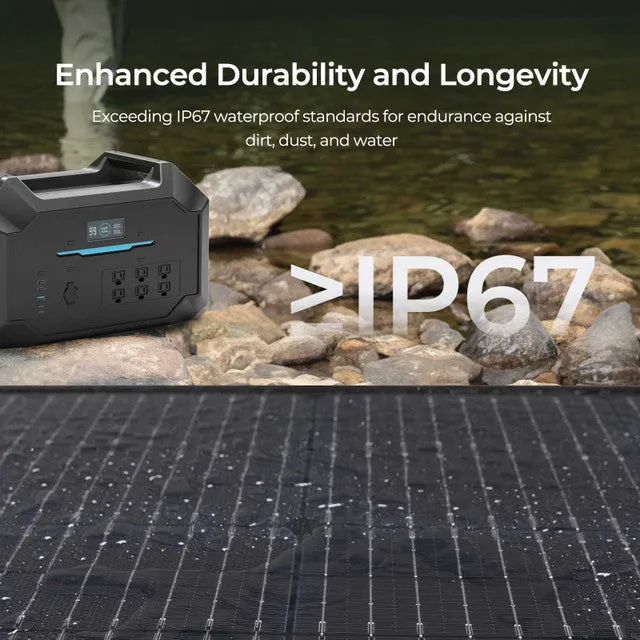 Renogy Portable Solar Suitcase solární kufr skládací
