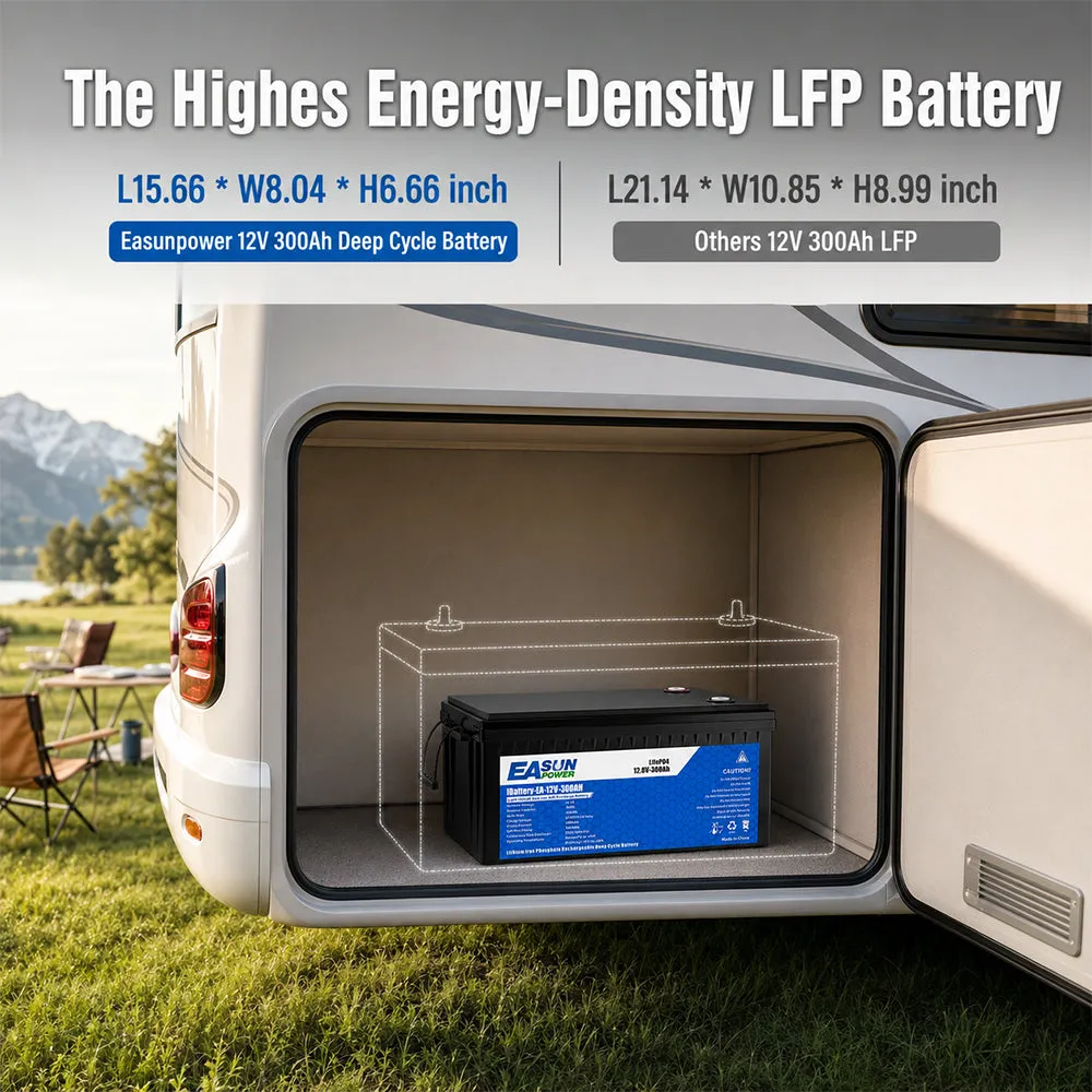 EASUN 12V 300Ah LiFePO4 baterie pro karavan