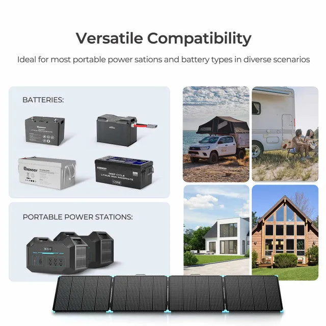Renogy Portable Solar Suitcase solární kufr skládací