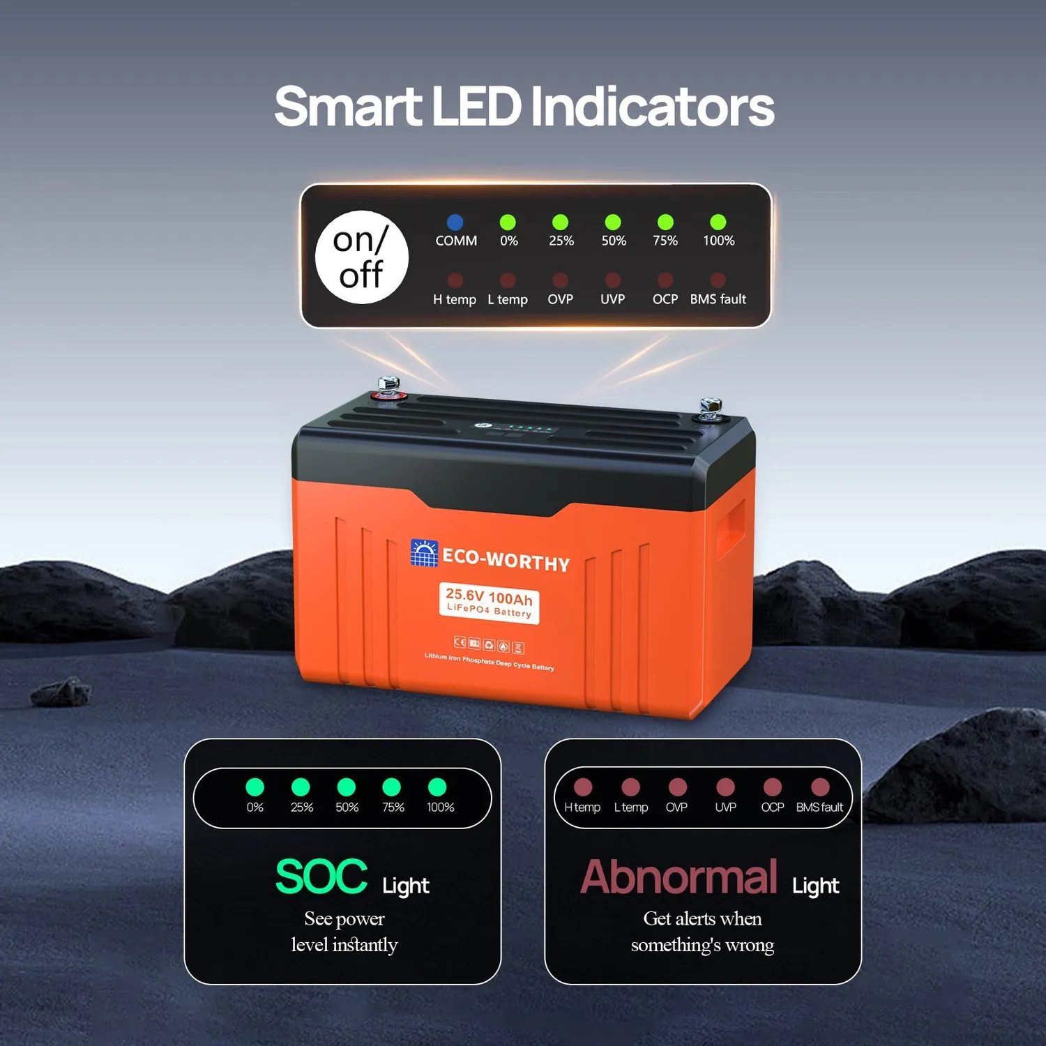 Eco-Worthy 24V 100Ah Bluetooth LiFePO4 baterie 2560Wh
