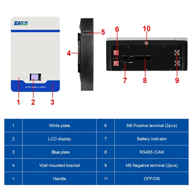 EASUN 5kWh 48V 100Ah LiFePO4 nástěnná baterie