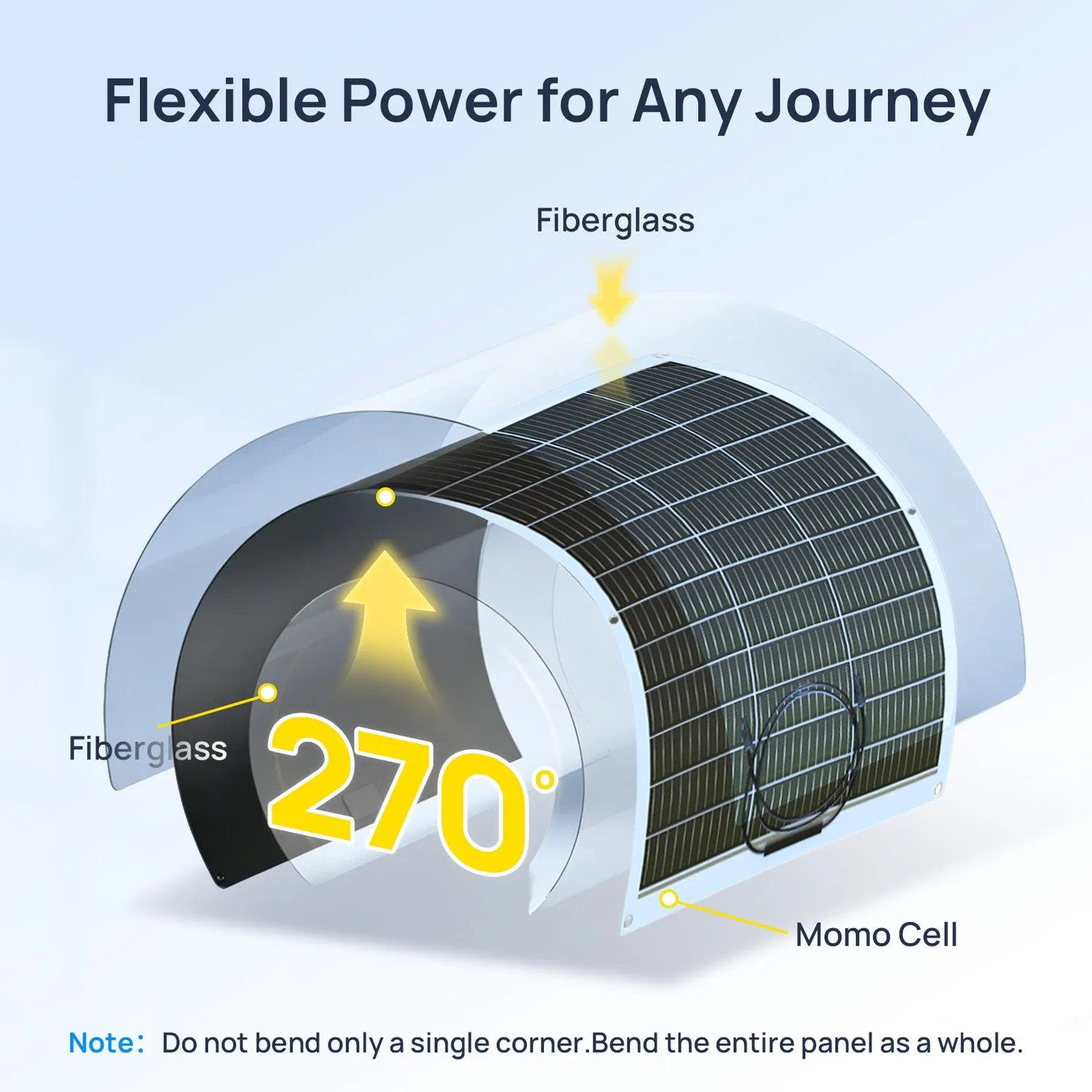 Eco-Worthy 130 Watt 18BB flexibilní solární panel