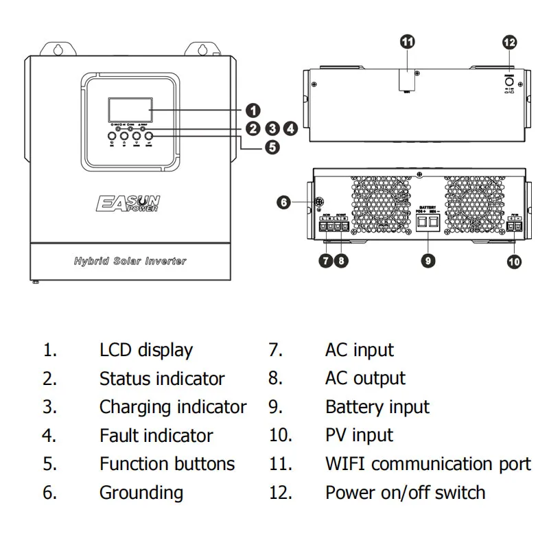 EASUN ISolar-SMT-II-4KW-24V-WIFI hybridní měnič 4 kW 24V