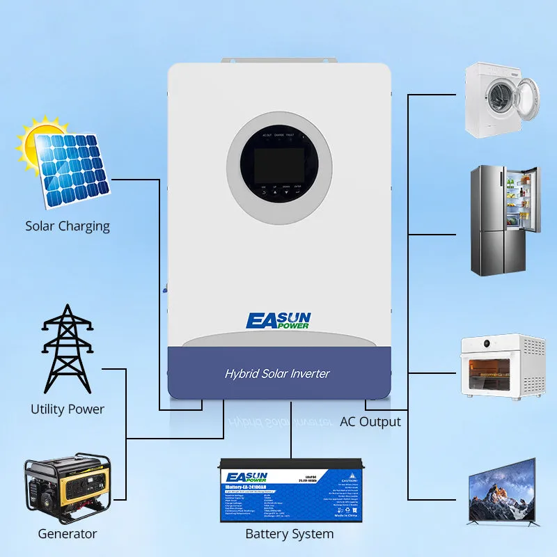 EASUN hybridní střídač 48V s MPPT a WiFi