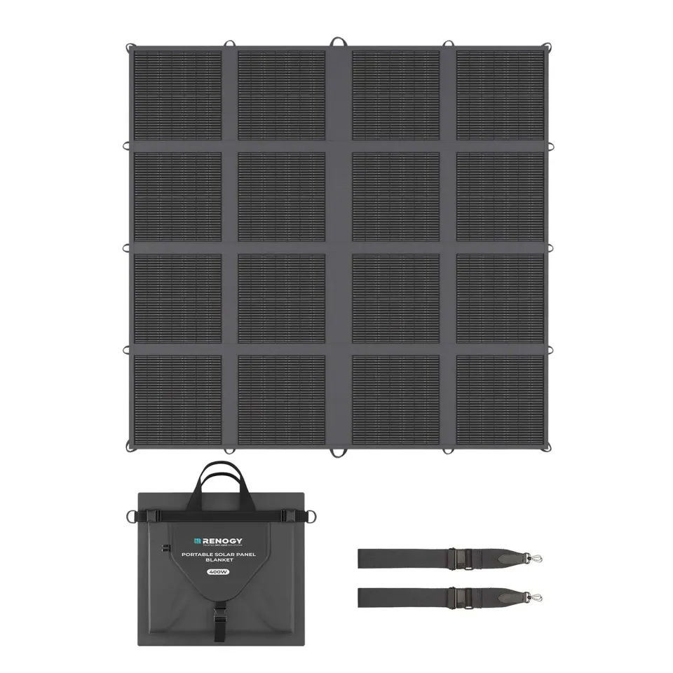 Renogy Solar Panel Blanket solární deka