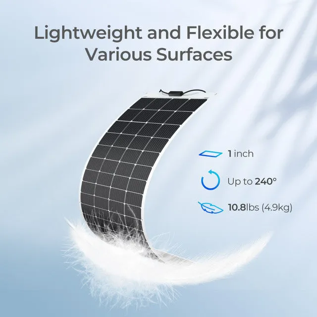 Renogy flexibilní solární panel monokrystalický