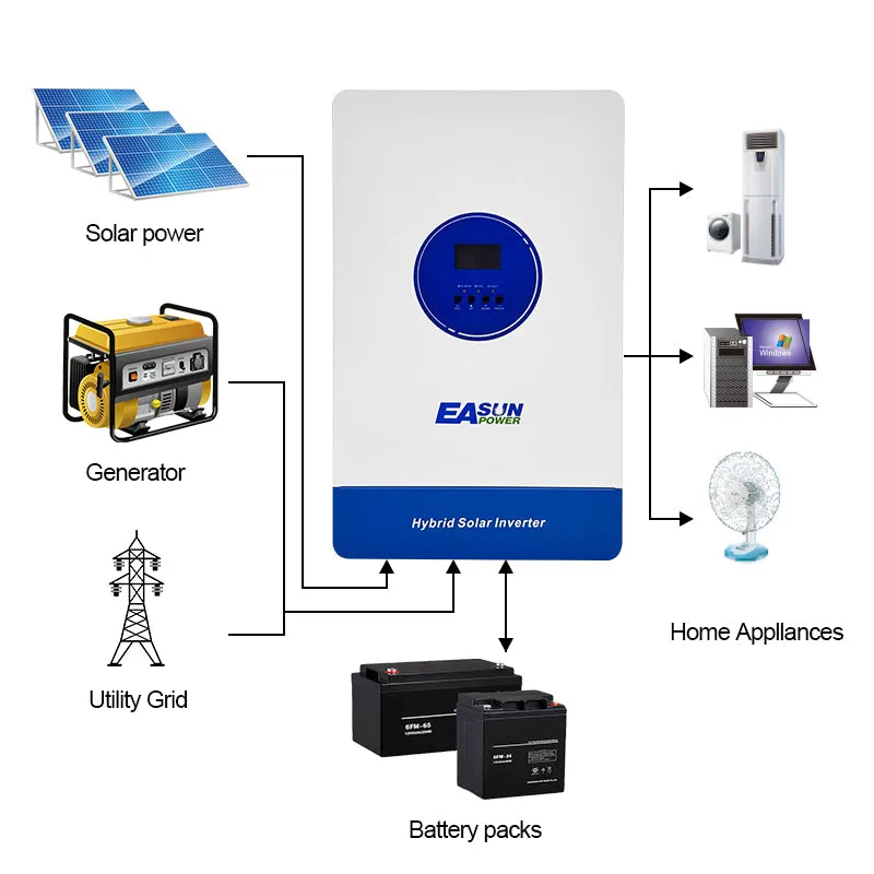 EASUN 11KW 48V off-grid střídač s MPPT a WiFi